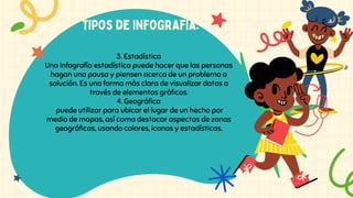 tipos de infografía:
3. Estadística
Una infografía estadística puede hacer que las personas
hagan una pausa y piensen acerca de un problema o
solución. Es una forma más clara de visualizar datos a
través de elementos gráficos.
4. Geográfica
puede utilizar para ubicar el lugar de un hecho por
medio de mapas, así como destacar aspectos de zonas
geográficas, usando colores, iconos y estadísticas.
 