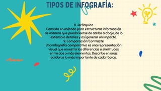 tipos de infografía:
8. Jerárquica
Consiste en método para estructurar información
de manera que pueda leerse de arriba a abajo, de lo
extenso a detalles y así generar un impacto.
9. Comparación/Contraste
Una infografía comparativa es una representación
visual que muestra las diferencias o similitudes
entre dos o más elementos. Describe en unas
palabras lo más importante de cada tópico.
 