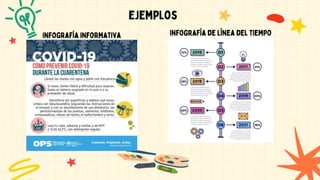 ejemplos
Infografía informativa infografía de línea del tiempo
 