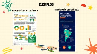 ejemplos
infografía de estadística infografía geográfica
 