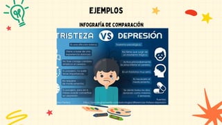 ejemplos
infografía de comparación
 