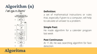Definition:
a set of mathematical instructions or rules
that, especially if given to a computer, will help
to calculate an answer to a problem.
Simple Past:
He made algorithm for a calender program
last week
Past Continuous:
At 11.30, He was searching algorithm for face
detection
Algorithm (n)
/ˈæl.ɡə.rɪ.ðəm/
Algoritma
 