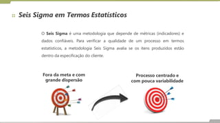 Seis Sigma em Termos Estatísticos
O Seis Sigma é uma metodologia que depende de métricas (indicadores) e
dados confiáveis. Para verificar a qualidade de um processo em termos
estatísticos, a metodologia Seis Sigma avalia se os itens produzidos estão
dentro da especificação do cliente.
Fora da meta e com
grande dispersão
Processo centrado e
com pouca variabilidade
 