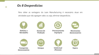 Os 8 Desperdícios
Para obter as vantagens do Lean Manufacturing é necessário atuar em
atividades que não agregam valor, ou seja, eliminar desperdícios.
Estoque Espera
Transportes
desnecessários
Defeitos e
Retrabalho
Excesso de
Produção
Processamento
Impróprio
Movimentos
desnecessários
Intelectual
(Pessoas)
 