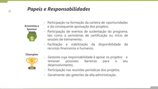 Champion
Acionistas e
Sponsor
- Gestores cuja responsabilidade é apoiar os projetos e
remover possíveis barreiras para o seu
desenvolvimento;
- Participação nas reuniões periódicas dos projetos;
- Geralmente são gerentes da alta administração.
- Participação na formação da carteira de oportunidades
e da consequente aprovação dos projetos;
- Participação de eventos de sustentação do programa,
tais como a cerimônias de certificação ou início de
sessões de treinamento;
- Facilitação e viabilização da disponibilidade de
recursos financeiros e humanos.
Papeis e Responsabilidades
 