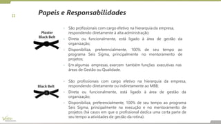 Papeis e Responsabilidades
Black Belt
Master
Black Belt
- São profissionais com cargo efetivo na hierarquia da empresa,
respondendo diretamente ou indiretamente ao MBB;
- Direta ou funcionalmente, está ligado à área de gestão da
organização;
- Disponibiliza, preferencialmente, 100% de seu tempo ao programa
Seis Sigma, principalmente na execução e no mentoramento de
projetos (há casos em que o profissional dedica uma certa parte de
seu tempo a atividades de gestão da rotina).
- São profissionais com cargo efetivo na hierarquia da empresa,
respondendo diretamente à alta administração;
- Direta ou funcionalmente, está ligado à área de gestão da
organização;
- Disponibiliza, preferencialmente, 100% de seu tempo ao
no mentoramento de
programa Seis Sigma, principalmente
projetos;
- Em algumas empresas, exercem também funções executivas nas
áreas de Gestão ou Qualidade.
 