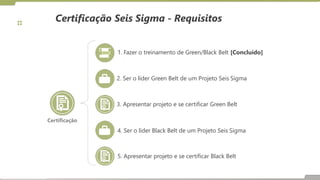 Certificação Seis Sigma - Requisitos
1. Fazer o treinamento de Green/Black Belt [Concluído]
2. Ser o líder Green Belt de um Projeto Seis Sigma
3. Apresentar projeto e se certificar Green Belt
Certificação
4. Ser o líder Black Belt de um Projeto Seis Sigma
5. Apresentar projeto e se certificar Black Belt
 