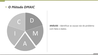 O Método DMAIC
D
C ANÁLISE – Identificar as causas raiz do problema
com fatos e dados.
I M
A
 