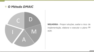 O Método DMAIC
D
C MELHORIA – Propor soluções, avaliar o risco
implementação, elaborar e executar o plano
ação.
de
de
I
A
M
 