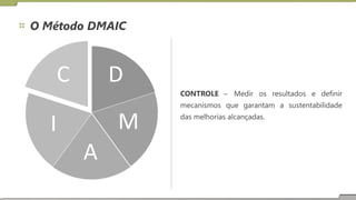 O Método DMAIC
C D
CONTROLE – Medir os resultados e definir
mecanismos que garantam a sustentabilidade
I das melhorias alcançadas.
M
A
 