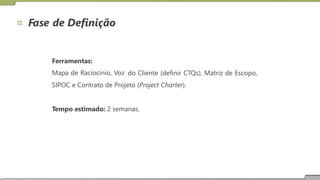 Fase de Definição
Ferramentas:
Mapa de Raciocínio, Voz do Cliente (definir CTQs), Matriz de Escopo,
SIPOC e Contrato de Projeto (Project Charter).
Tempo estimado: 2 semanas.
 