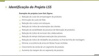 Identificação do Projeto LSS
Exemplos de projetos Lean Seis Sigma:
Redução do custo de armazenagem de produtos.
Diminuição do custo de frete.
Redução dos custos com estoques.
Redução do índice de reclamações dos clientes.
Redução da variabilidade do processo de fabricação de produtos.
Redução do índice de turnover dos colaboradores.
Redução do tempo total para execução dos processos.
Redução do índice de retrabalho de produtos no final da linha de montagem.
Eliminar a ocorrência de erros em Notas Fiscais emitidas.
Crescimento da venda de um segmento de produto.
Aumento da margem de um segmento de produto.











 