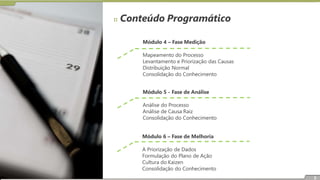 Conteúdo Programático
Módulo 4 – Fase Medição
Mapeamento do Processo
Levantamento e Priorização das Causas
Distribuição Normal
Consolidação do Conhecimento
Módulo 5 - Fase de Análise
Análise do Processo
Análise de Causa Raiz
Consolidação do Conhecimento
Módulo 6 – Fase de Melhoria
A Priorização de Dados
Formulação do Plano de Ação
Cultura do Kaizen
Consolidação do Conhecimento
5
 