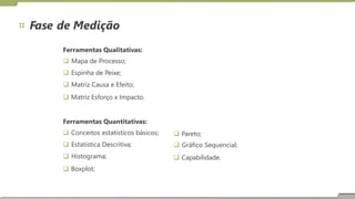 Fase de Medição
Ferramentas Qualitativas:
 Mapa de Processo;
 Espinha de Peixe;
 Matriz Causa e Efeito;
 Matriz Esforço x Impacto.
Ferramentas Quantitativas:
 Conceitos estatísticos básicos;
 Estatística Descritiva;
 Histograma;
 Boxplot;
 Pareto;
 Gráfico Sequencial;
 Capabilidade.
 
