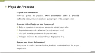 Mapa de Processo
O que é esta Ferramenta?
Ilustração gráfica do processo. Deve documentar como o processo
realmente opera, incluindo as etapas que agregam e não agregam valor.
O que será identificado por esta ferramenta?
 Todas as etapas do processo que agregam e não agregam valor;
 As principais saídas de cada etapa (produto em processo);
 Principais entradas/parâmetros de processo (X’s);
 Principais requisitos das saídas/entregas do processo (Y´s).
Quando usar Mapas de Processos?
Sempre que se precisa de uma visualização rápida e mais detalhada das etapas
do processo.
 