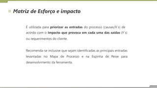 Matriz de Esforço e impacto
É utilizada para priorizar as entradas do processo (causas/X´s) de
acordo com o impacto que provoca em cada uma das saídas (Y´s)
ou requerimentos do cliente.
Recomenda-se inclusive que sejam identificadas as principais entradas
levantadas no Mapa de Processo e na Espinha de Peixe para
desenvolvimento da ferramenta.
 