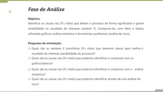 Fase de Análise
Objetivo:
Identificar as causas raiz (X´s vitais) que afetam o processo de forma significativa e geram
variabilidade no resultado de interesse (variável Y). Comprova-las, com fatos e dados,
utilizando gráficos, análise estatística e ferramentas qualitativas (análise de risco).
Perguntas de orientação:
 Quais são as variáveis X prioritárias (X´s vitais) que devemos atacar para melhor o
resultado de interesse (variabilidade do processo)?
 Quais são as causas raiz (X´s vitais) que podemos identificar e comprovar com os
gráficos básicos?
 Quais são as causas raiz (X´s vitais) que podemos identificar e comprovar com a análise
estatística?
 Quais são as causas raiz (X´s vitais) que podemos identificar através de uma análise de
risco?
 