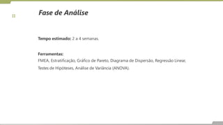Fase de Análise
Tempo estimado: 2 a 4 semanas.
Ferramentas:
FMEA, Estratificação, Gráfico de Pareto, Diagrama de Dispersão, Regressão Linear,
Testes de Hipóteses, Análise de Variância (ANOVA).
 