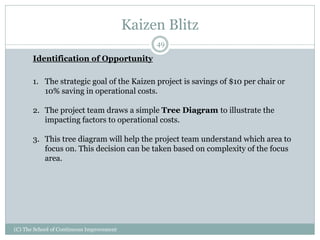 Kaizen Blitz
(C) The School of Continuous Improvement
49
Identification of Opportunity
1. The strategic goal of the Kaizen project is savings of $10 per chair or
10% saving in operational costs.
2. The project team draws a simple Tree Diagram to illustrate the
impacting factors to operational costs.
3. This tree diagram will help the project team understand which area to
focus on. This decision can be taken based on complexity of the focus
area.
 
