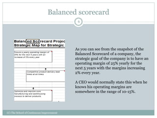 Balanced scorecard
(C) The School of Continuous Improvement
6
As you can see from the snapshot of the
Balanced Scorecard of a company, the
strategic goal of the company is to have an
operating margin of 25% yearly for the
next 5 years with the margins increasing
2% every year.
A CEO would normally state this when he
knows his operating margins are
somewhere in the range of 10-15%.
 
