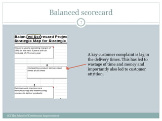 Balanced scorecard
(C) The School of Continuous Improvement
7
A key customer complaint is lag in
the delivery times. This has led to
wastage of time and money and
importantly also led to customer
attrition.
 