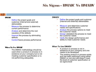 17
Six Sigma - DMAIC Vs DMADV
DMAIC
 Define the project goals and
customer (internal and external)
deliverables
 Measure the process to determine
current performance
 Analyze and determine the root
cause(s) of the defects
 Improve the process by eliminating
defects
 Control future process performance
When To Use DMAIC
 The DMAIC methodology should be
used when a product or process is in
existence at your company but is not
meeting customer specification or is
not performing adequately.
DMADV
• Define the project goals and customer
(internal and external) deliverables
• Measure and determine customer
needs and specifications
• Analyze the process options to meet
the customer needs
• Design (detailed) the process to meet
the customer needs
• Verify the design performance and
ability to meet customer needs
When To Use DMADV
• A product or process is not in
existence at your company and one
needs to be developed
• The existing product or process exists
and has been optimized (using either
DMAIC or not) and still doesn't meet
the level of customer specification or
six sigma level
 