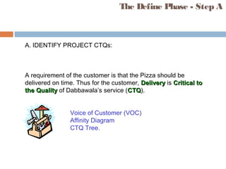 A. IDENTIFY PROJECT CTQs:
A requirement of the customer is that the Pizza should be
delivered on time. Thus for the customer, DeliveryDelivery is Critical toCritical to
the Qualitythe Quality of Dabbawala’s service (CTQCTQ).
Voice of Customer (VOC)
Affinity Diagram
CTQ Tree.
The Define Phase - Step A
 