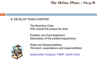 B. DEVELOP TEAM CHARTER:
The Business Case
Why should the project be done
Problem and Goal Statement
Description of the problem/opportunity
Roles and Responsibilities
The team, expectations and responsibilities
Stakeholder Analysis, TMAP, Gantt Chart
The Define Phase - Step B
 