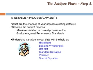 A. ESTABLISH PROCESS CAPABILITY
•What are the chances of your process creating defects?
•Baseline the current process:
•Measure variation in current process output
•Evaluate against Performance Standards
•Understand variation in your data with the help of:
Histogram
Box and Whisker plot
Dot plot
Standard Deviation
Variance
Sum of Squares
The Analyze Phase - Step A
 