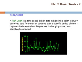 RUN CHART
A Run Chart is a time series plot of data that allows a team to study
observed data for trends or patterns over a specific period of time. It
captures instances when the process is changing more than
statistically expected
The 7 Basic Tools - 7
0
10
20
30
No.lunches/person
 