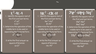 Identify the square root of
the first and last terms.
1.
x²: (x)²
4: (2) ²
2. Determine the operation of the
middle term to be used on
separating the factored form.
x² +4x+4
3. Write the final answer as
square of binomial.
(x+2)²
x²+4x+4
x²+4x+4 16x² +72x+81
16x² +72x+81
Identify the square root of
the first and last terms.
1.
16x ²: (4x)²
81: (9)²
2. Determine the operation of the
middle term to be used on
separating the factored form.
16x² +72x+81
3. Write the final answer as
square of binomial.
(4x +9)²
25p²-60pq+36q²
25p²-60pq+36q²
Identify the square root of
the first and last terms.
1.
25p²: (5p)²
36q²: (6q)²
2. Determine the operation of the
middle term to be used on
separating the factored form.
25p² -60pq+36q²
3. Write the final answer as
square of binomial.
(5p-6q)²
 