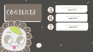 Factoring Quadratic Trinoial
CONTENTS
Sum and Difference of Two Cubes
pages 29-32
Factoring by Grouping
pages 33-36
Exercises Answer Keys
pages 37-38
 