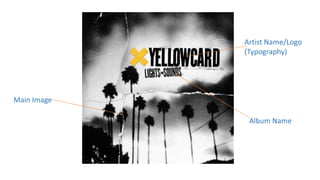 Main Image
Artist Name/Logo
(Typography)
Album Name
 