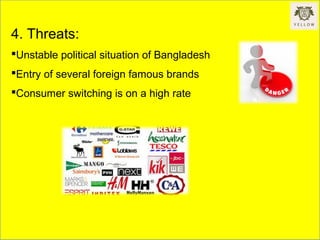 4. Threats:
Unstable political situation of Bangladesh
Entry of several foreign famous brands
Consumer switching is on a high rate
 