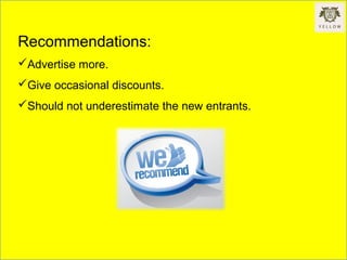 Recommendations:
Advertise more.
Give occasional discounts.
Should not underestimate the new entrants.
 
