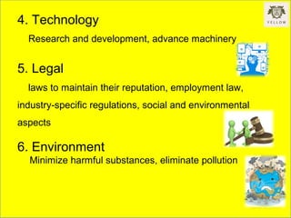 4. Technology
Research and development, advance machinery
5. Legal
laws to maintain their reputation, employment law,
industry-specific regulations, social and environmental
aspects
6. Environment
Minimize harmful substances, eliminate pollution
 