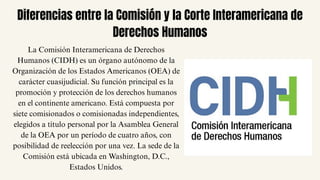 la comision interamericana de los derechos humanos y corte de los ...