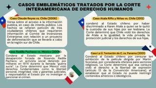 la comision interamericana de los derechos humanos y corte de los ...