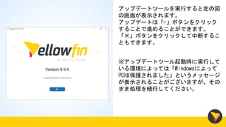 アップデートツールを実行すると左の図
の画面が表示されます。
アップデートは「▷」ボタンをクリック
することで進めることができます。
「✕」ボタンをクリックして中断するこ
ともできます。
※アップデートツール起動時に実行して
いる環境によっては「Windowsによって
PCは保護されました」というメッセージ
が表示されることがございますが、その
まま処理を続行してください。
 