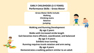 Running Development Yellow Green and Red Illustrated Child Growth Medical Presentation (2).pdf