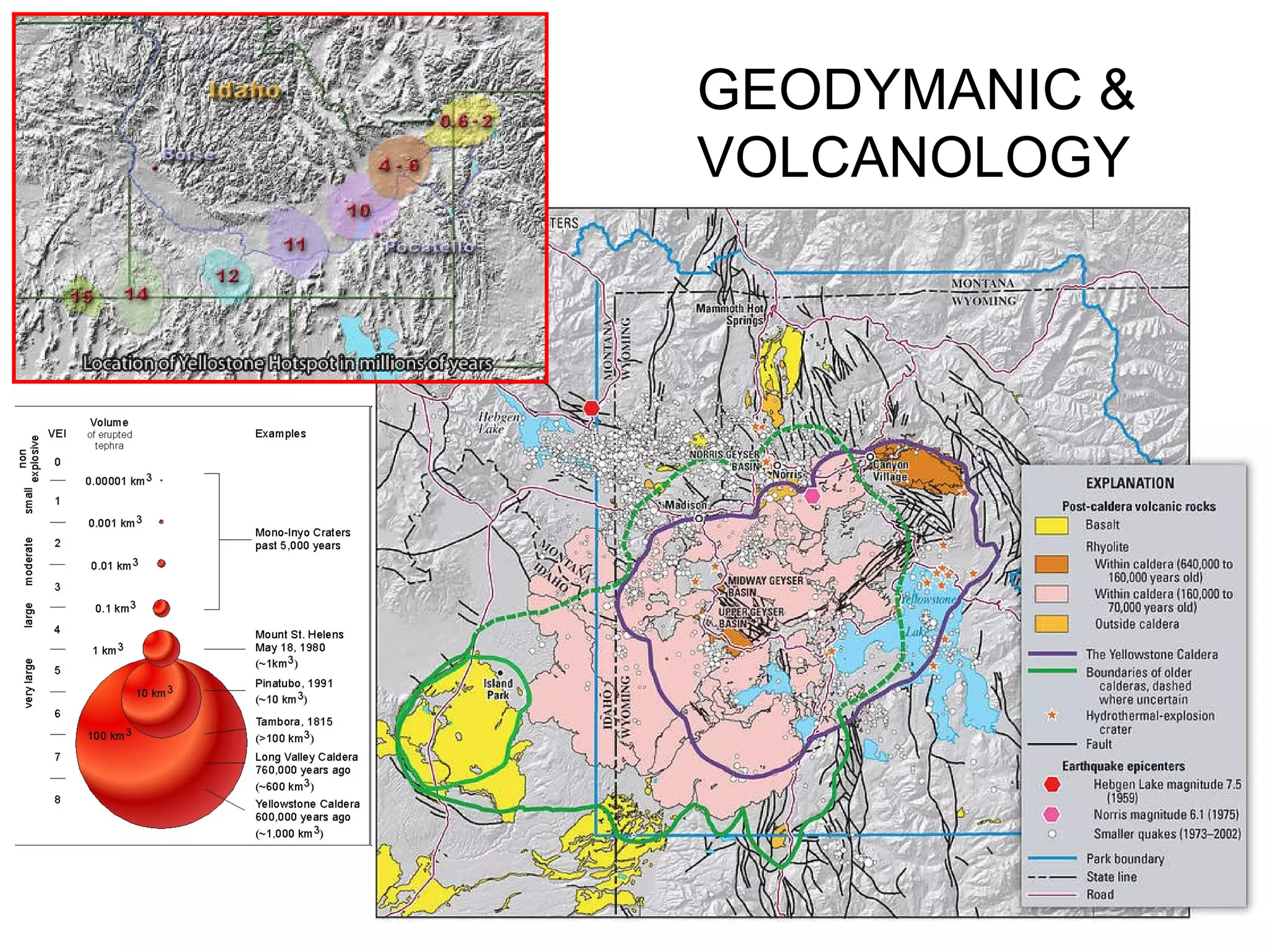 GEODYMANIC &  VOLCANOLOGY 