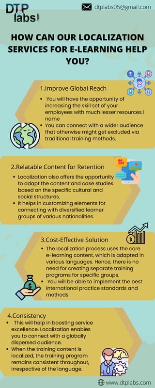 Localization also offers the opportunity
to adapt the content and case studies
based on the specific cultural and
social structures.
It helps in customizing elements for
connecting with diversified learner
groups of various nationalities.
You will have the opportunity of
increasing the skill set of your
employees with much lesser resources.l
name
You can connect with a wider audience
that otherwise might get excluded via
traditional training methods.
The localization process uses the core
e-learning content, which is adapted in
various languages. Hence, there is no
need for creating separate training
programs for specific groups.
You will be able to implement the best
international practice standards and
methods
This will help in boosting service
excellence. Localization enables
you to connect with a globally
dispersed audience.
When the training content is
localized, the training program
remains consistent throughout,
irrespective of the language.
HOW CAN OUR LOCALIZATION
SERVICES FOR E-LEARNING HELP
YOU?


1.Improve Global Reach
2.Relatable Content for Retention


3.Cost-Effective Solution


4.Consistency


www.dtplabs.com
dtplabs05@gmail.com
 