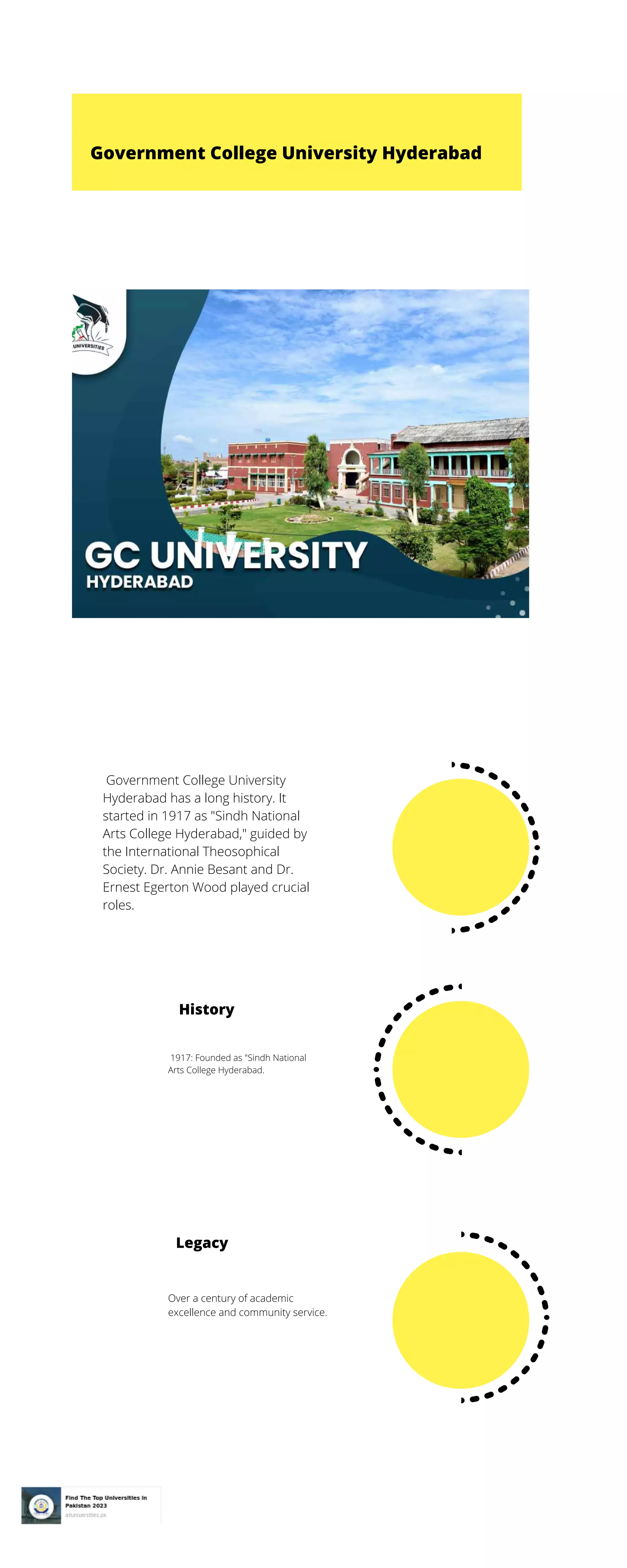 Government College University Hyderabad PDF