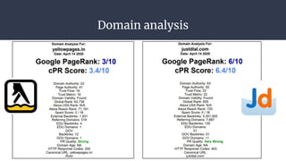 Domain analysis
 