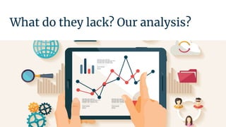 What do they lack? Our analysis?
 