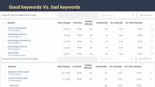 Good keywords Vs. bad keywords
 