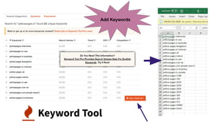 Add Keywords
 