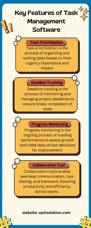 Key Features of Task Management Software | PDF