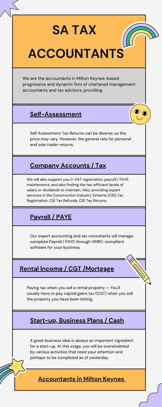 SA TAX


ACCOUNTANTS
We are the accountants in Milton Keynes-based
progressive and dynamic firm of chartered management
accountants and tax advisors, providing.
Self Assessment Tax Returns can be diverse, so the
price may vary. However, the general rate for personal
and sole trader returns.
Self-Assessment
We will also support you in VAT registration, payroll / PAYE
maintenance, and also finding the tax-efficient levels of
salary or dividends to maintain. Also, providing expert
services in the Construction Industry Scheme (CIS) Tax
Registration, CIS Tax Refunds, CIS Tax Returns.
Company Accounts / Tax
Our expert accounting and tax consultants will manage
complete Payroll / PAYE through HMRC-compliant
software for your business.
Payroll / PAYE
Paying tax when you sell a rental property — You'll
usually have to pay capital gains tax (CGT) when you sell
the property you have been letting.
Rental Income / CGT /Mortgage
Start-up, Business Plans / Cash
A great business idea is always an important ingredient
for a start-up. At this stage, you will be overwhelmed
by various activities that need your attention and
perhaps to be completed as of yesterday.
Accountants in Milton Keynes
 