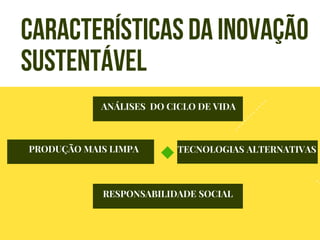 TECNOLOGIAS ALTERNATIVAS
PRODUÇÃO MAIS LIMPA
ANÁLISES DO CICLO DE VIDA
RESPONSABILIDADE SOCIAL
Características da INOVAÇÃO
SUSTENTÁVEL
 